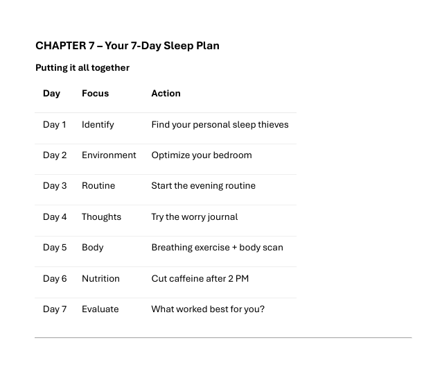 Sleep Deeper in 7 Nights – No Medication Needed